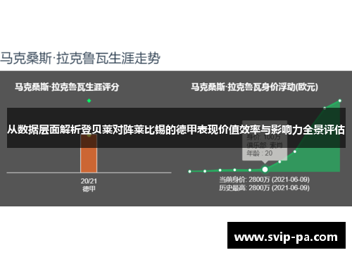 从数据层面解析登贝莱对阵莱比锡的德甲表现价值效率与影响力全景评估