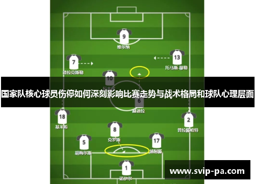 国家队核心球员伤停如何深刻影响比赛走势与战术格局和球队心理层面