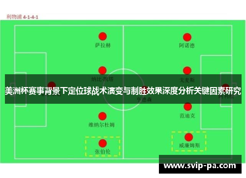 美洲杯赛事背景下定位球战术演变与制胜效果深度分析关键因素研究