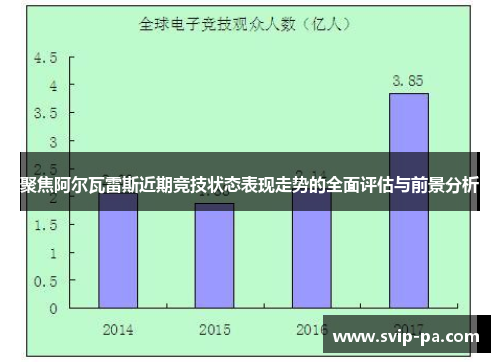 聚焦阿尔瓦雷斯近期竞技状态表现走势的全面评估与前景分析 聚焦阿尔瓦雷斯近期竞技状态表现走势的全面评估与前景分析
