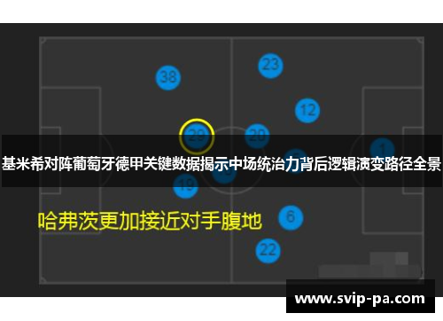 基米希对阵葡萄牙德甲关键数据揭示中场统治力背后逻辑演变路径全景 基米希对阵葡萄牙德甲关键数据揭示中场统治力背后逻辑演变路径全景