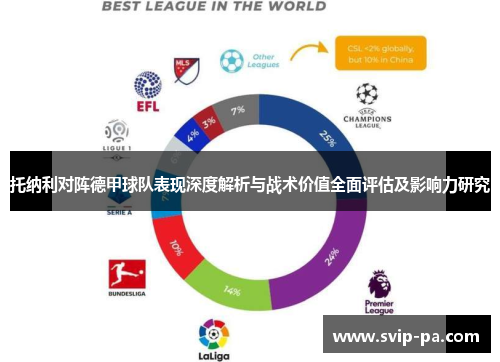 托纳利对阵德甲球队表现深度解析与战术价值全面评估及影响力研究