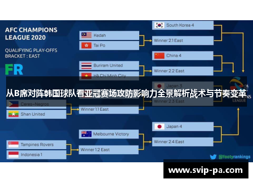 从B席对阵韩国球队看亚冠赛场攻防影响力全景解析战术与节奏变革 从B席对阵韩国球队看亚冠赛场攻防影响力全景解析战术与节奏变革