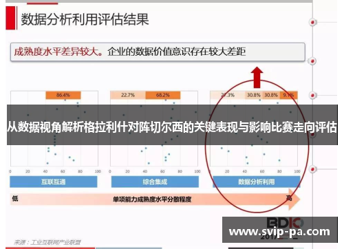 从数据视角解析格拉利什对阵切尔西的关键表现与影响比赛走向评估 从数据视角解析格拉利什对阵切尔西的关键表现与影响比赛走向评估