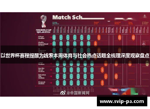 以世界杯赛程提醒为线索本周体育与社会热点话题全梳理深度观察盘点 以世界杯赛程提醒为线索本周体育与社会热点话题全梳理深度观察盘点