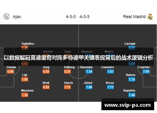以数据解码莫德里奇对阵多特德甲关键表现背后的战术逻辑分析 以数据解码莫德里奇对阵多特德甲关键表现背后的战术逻辑分析