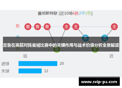 吉鲁在英超对阵曼城比赛中的关键作用与战术价值分析全景解读 吉鲁在英超对阵曼城比赛中的关键作用与战术价值分析全景解读