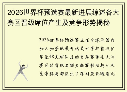2026世界杯预选赛最新进展综述各大赛区晋级席位产生及竞争形势揭秘 2026世界杯预选赛最新进展综述各大赛区晋级席位产生及竞争形势揭秘